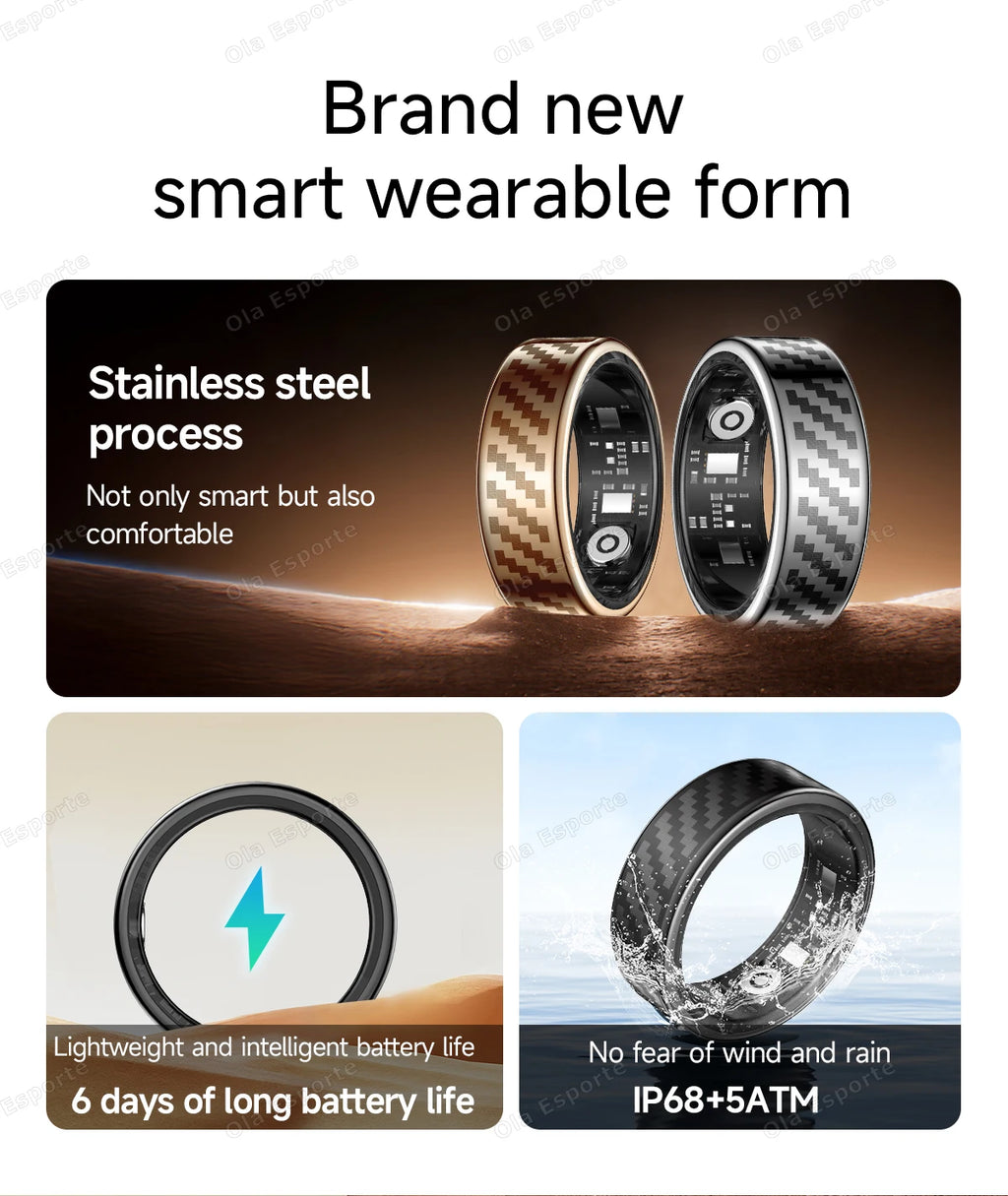 Anillo inteligente resistente al agua-MovilExpressShop