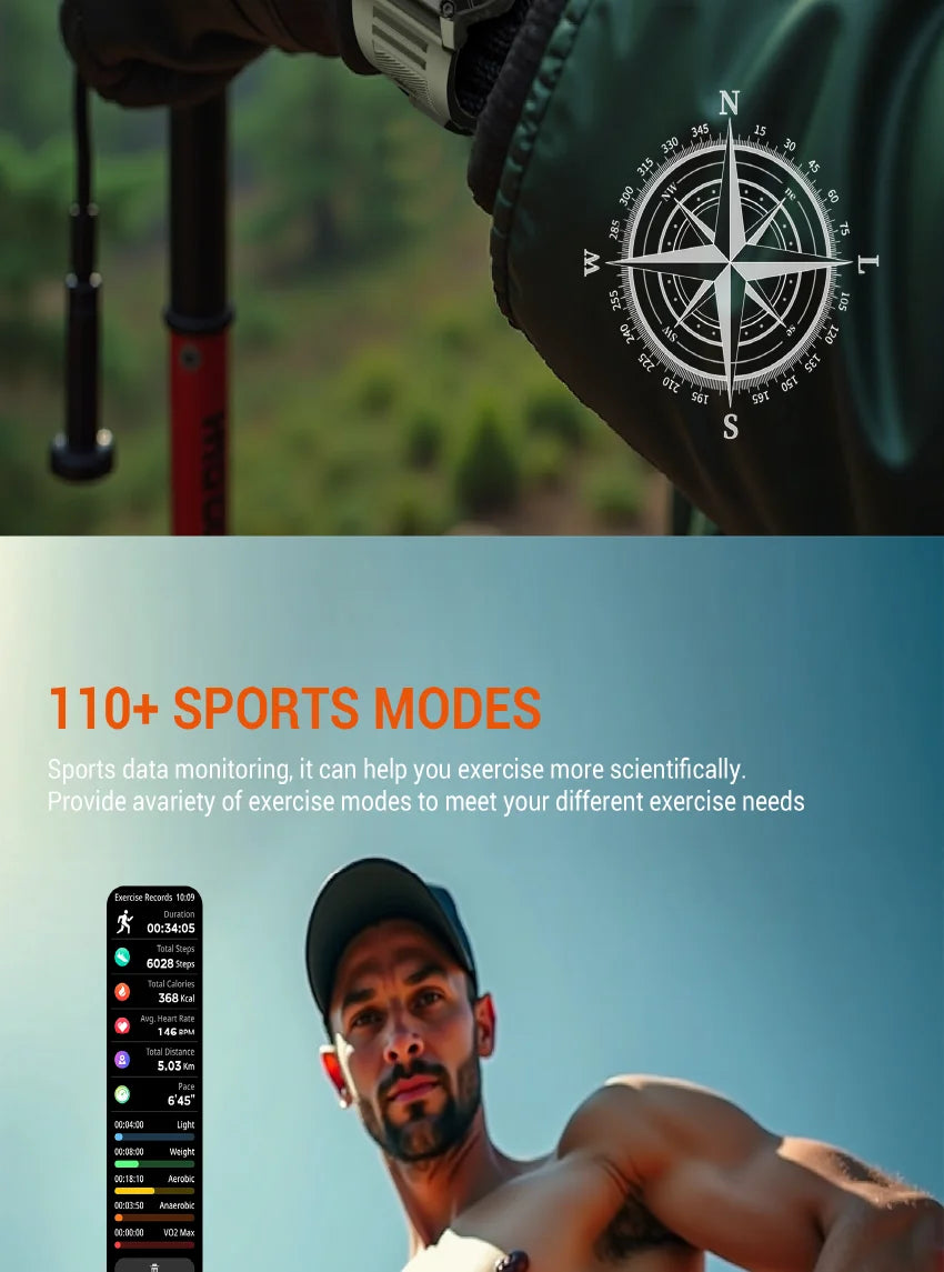 Blackview 2025 reloj inteligente para exteriores 900mAh W70 Pro 2,01 ''pantalla TFT HD-MovilExpressShop