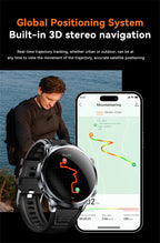 Reloj inteligente Android Netcom completo 5G/4G con cámara con tarjeta SIM videollamada AMOLED GPS WIFI Google Play mapas reloj inteligente para hombres y mujeres