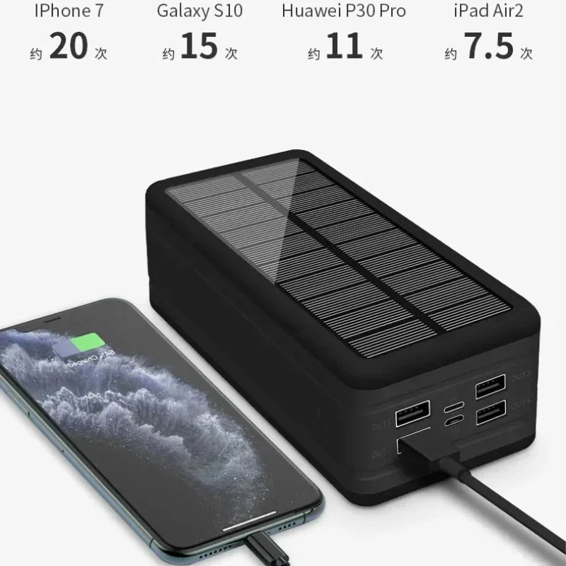 Banco de energía Solar de 100000mAh y 120W, batería externa USB de gran capacidad para teléfono móvil, carga inalámbrica rápida, accesorio para teléfono móvil-MovilExpressShop