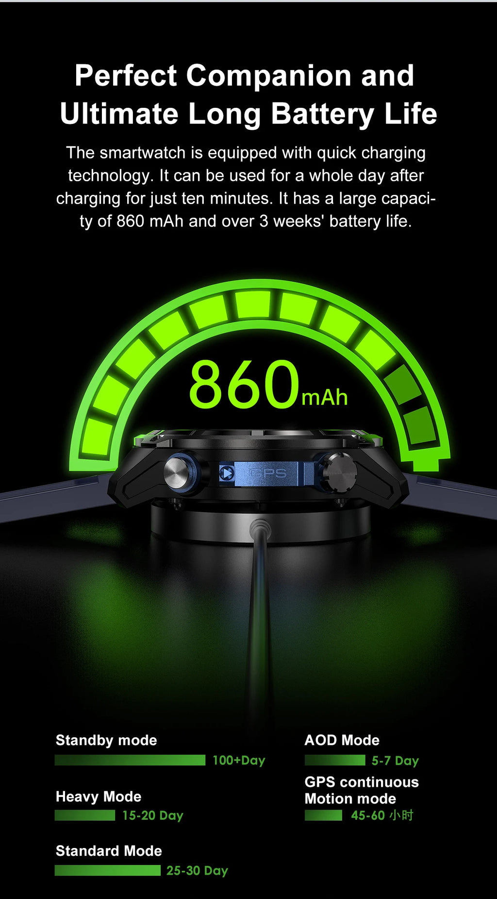 Nuevo reloj inteligente AMOLED con reproductor de vídeo con memoria de 4GB con GPS, mapas sin conexión, reloj inteligente deportivo militar para hombres, pulsera impermeable para nadar de 30m