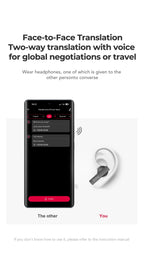 [Pantalla Ultra HD] auriculares HTC NE40 Bluetooth V6 TWS auriculares inalámbricos deportivos traductor AI auricular micrófono de reducción de ruido en la oreja