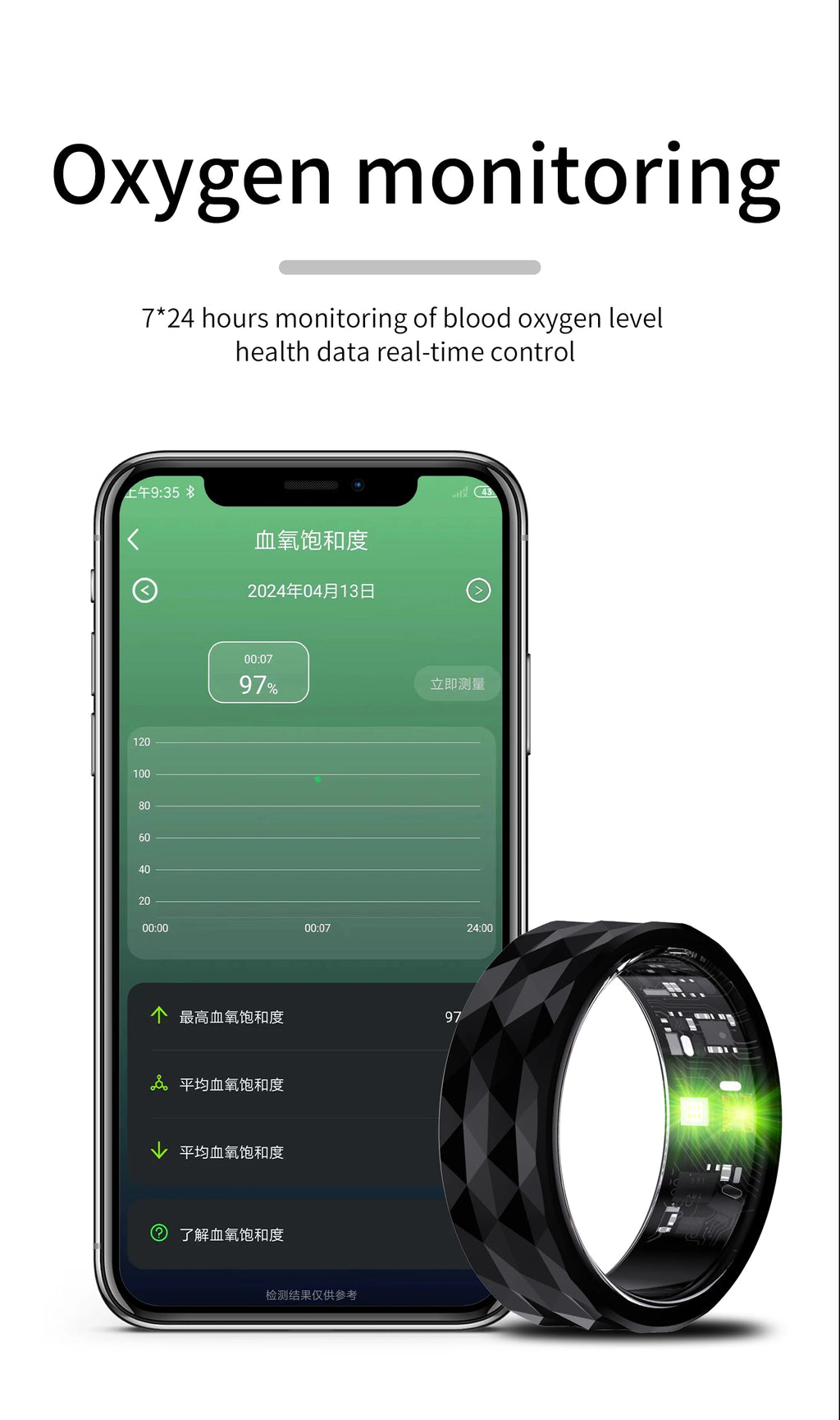 Smart Ring 2024 – Monitor de temperatura corporal, resistente al agua, compatible con Android e iOS-MovilExpressShop