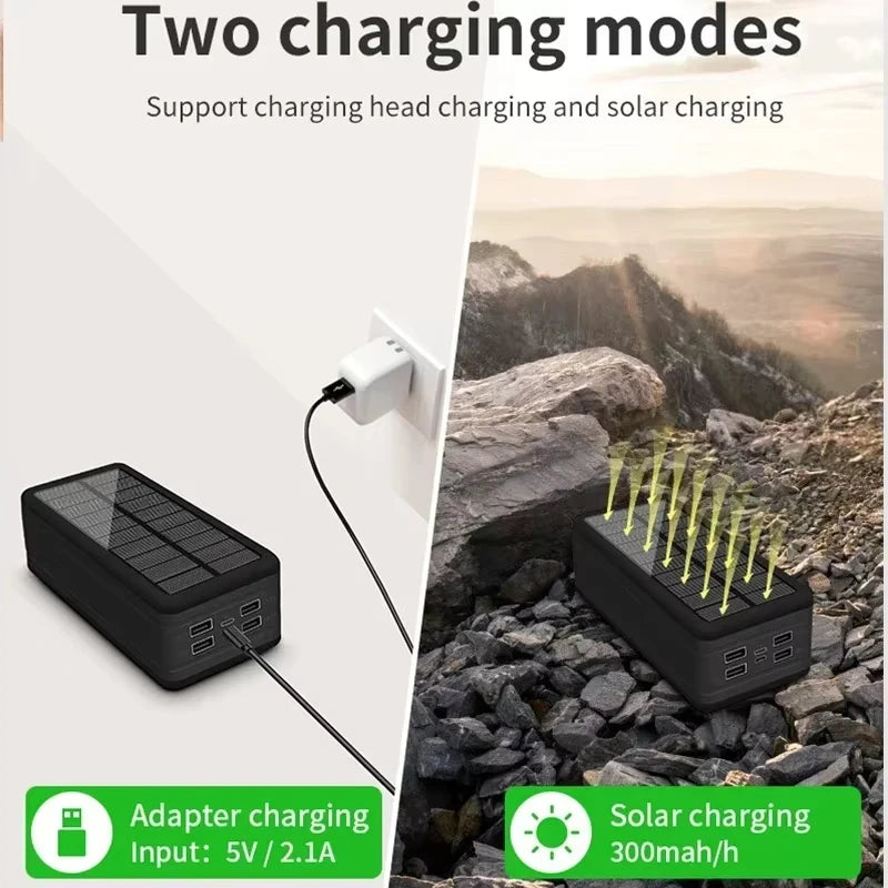 Banco de energía Solar de 100000mAh y 120W, batería externa USB de gran capacidad para teléfono móvil, carga inalámbrica rápida, accesorio para teléfono móvil-MovilExpressShop