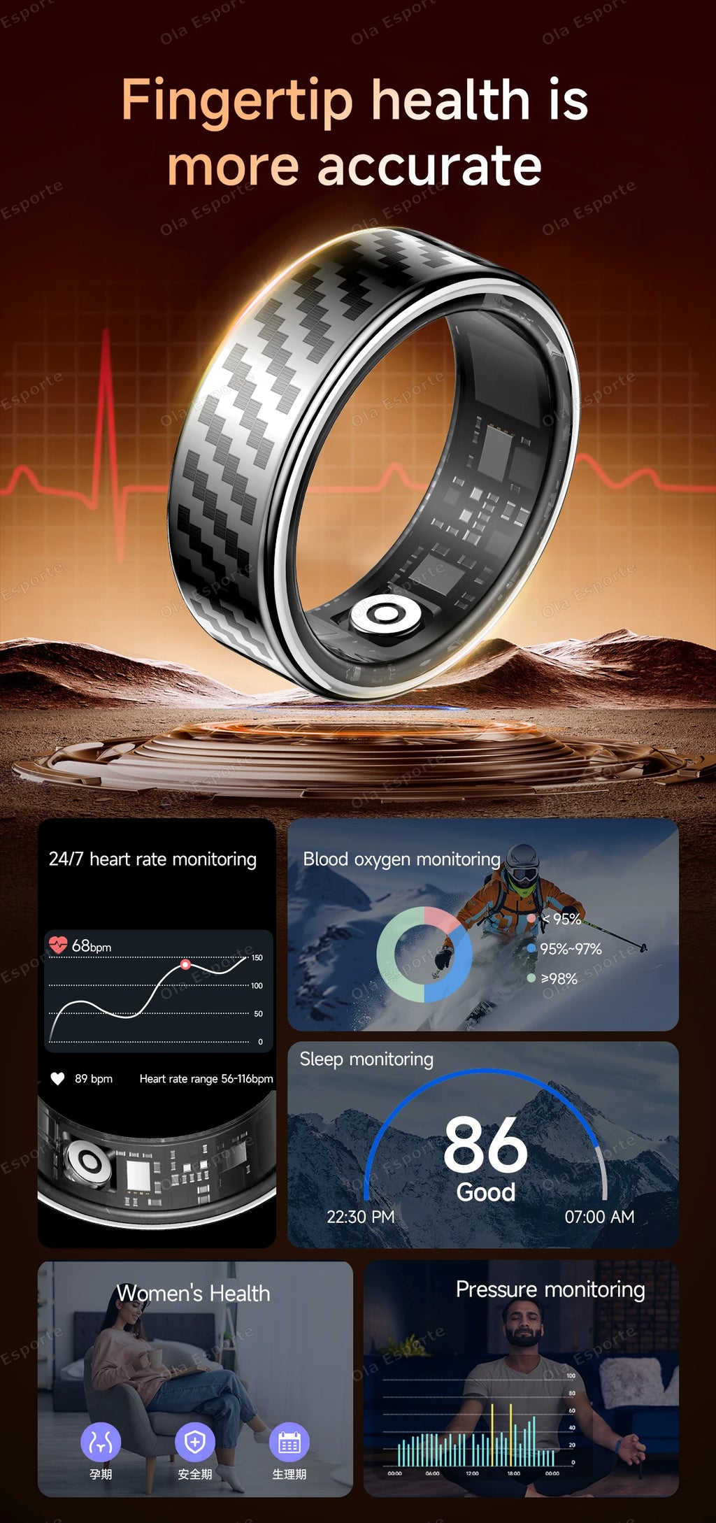 Anillo inteligente resistente al agua-MovilExpressShop