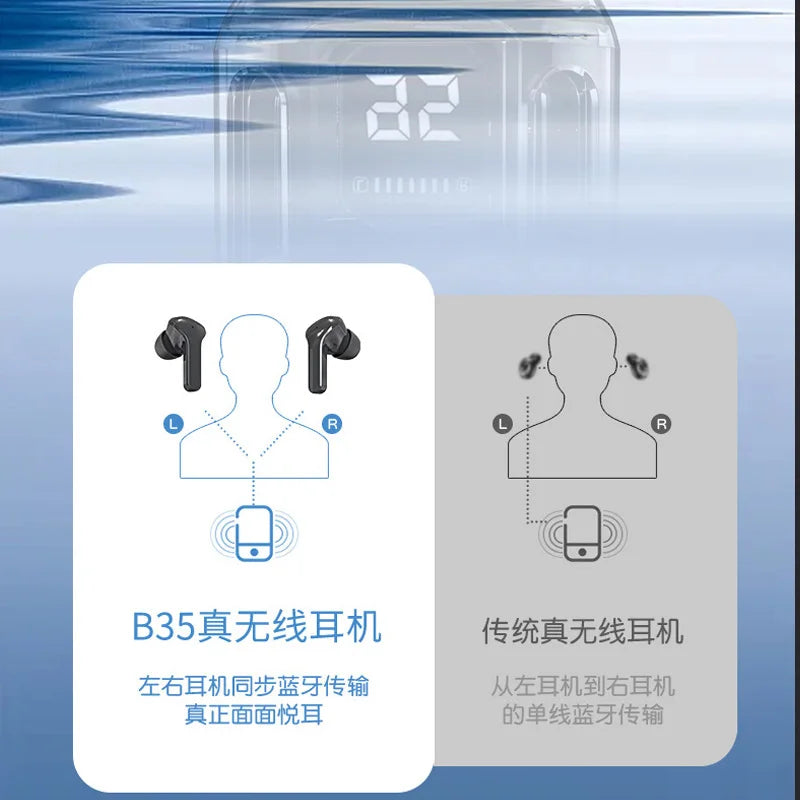 Nuevo Disney Stitch sonido HIFI pantalla Digital LED auriculares Bluetooth auriculares inalámbricos serie Stitch de largo alcance-MovilExpressShop