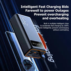 Xiaomi-Banco de energía Solar de 200000mAh, Cables integrados de gran capacidad, batería externa, luz LED, Banco de energía para iPhone, Huawei y Xiaomi-MovilExpressShop