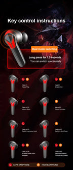 Auriculares inalámbricos, auriculares Bluetooth, auriculares con cancelación de ruido ENC-Calling, auriculares estéreo HiFi de baja latencia TWS Bluetooth 5.3