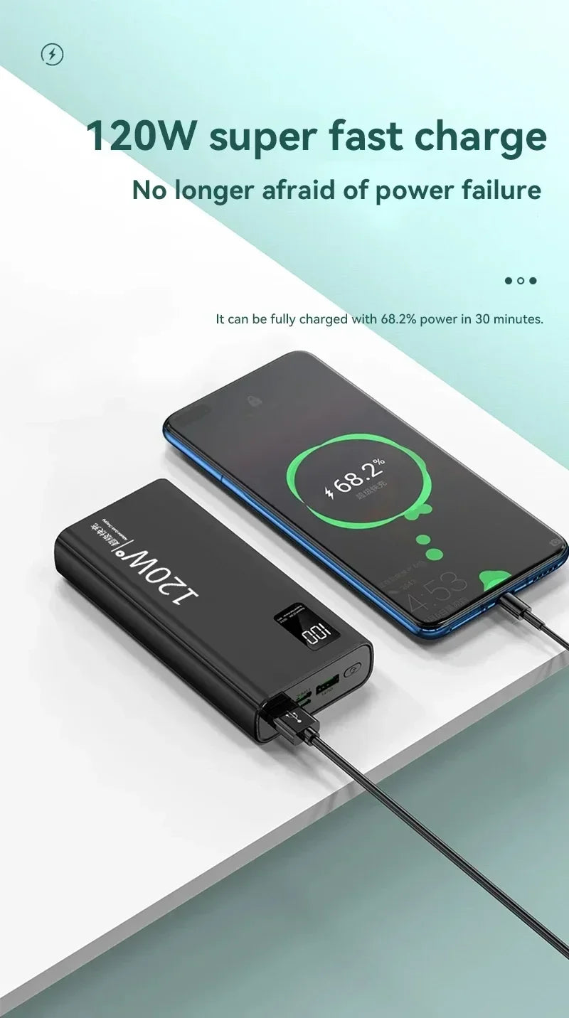 VIVO 120W Power Bank 50000mAh alta capacidad carga rápida Powerbank cargador de batería portátil para iPhone Samsung Huawei etc...-MovilExpressShop