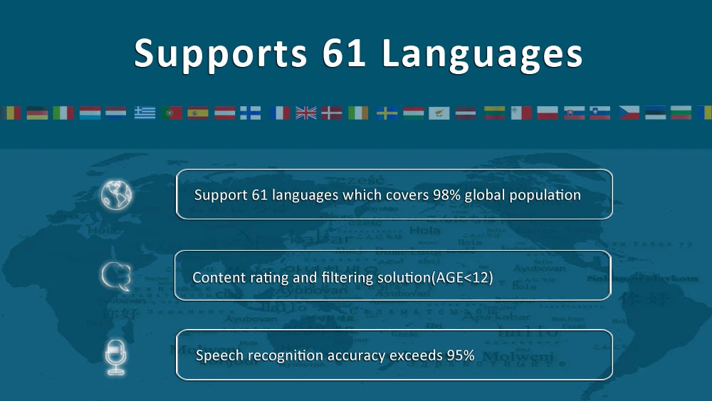 Robot inteligente Tuya IA, WiFi, juguetes de educación temprana para niños, reconocimiento de voz y máquina de aprendizaje educativo interactiva por voz
