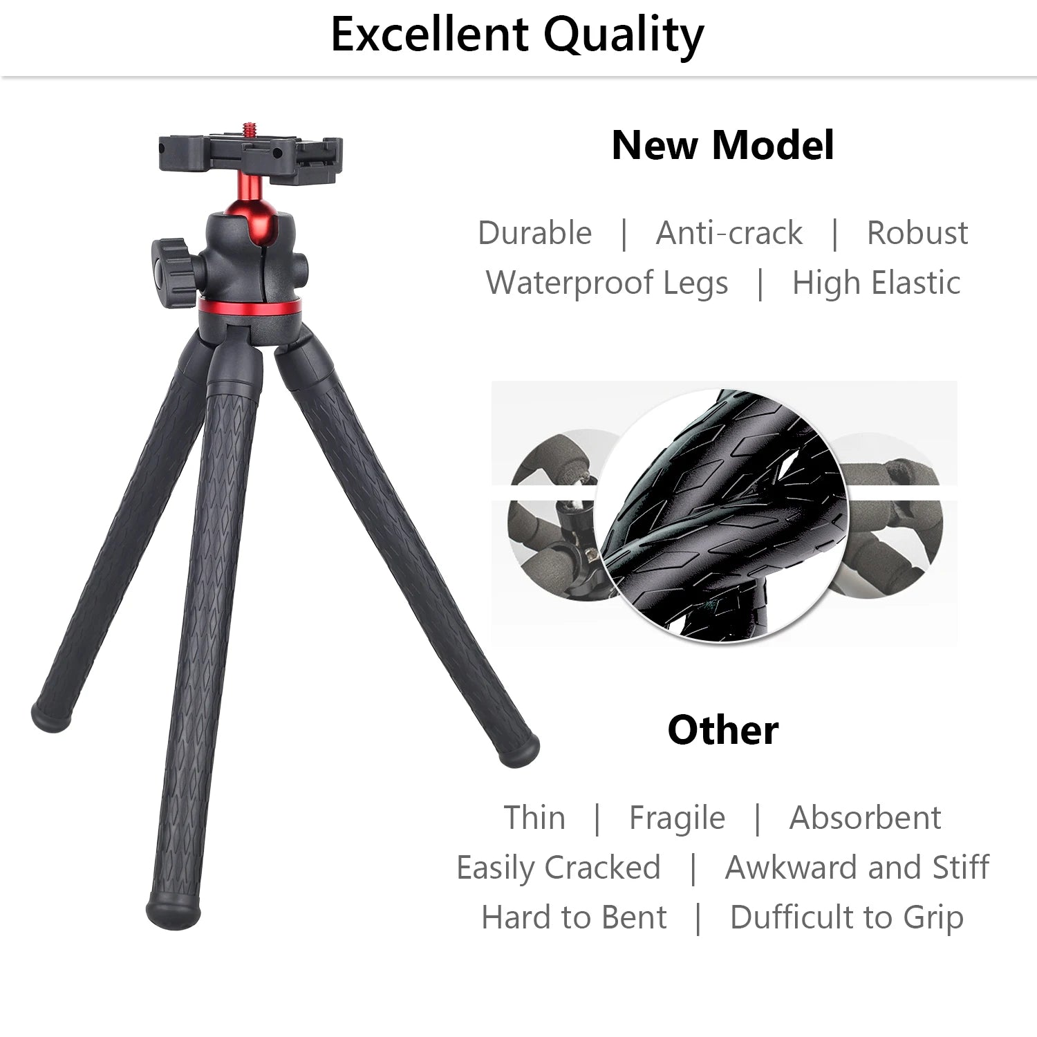 WEYLLAN DT45 Mini trípode de escritorio Control remoto carga máxima 2kg soporte portátil para cámara GoPro iPhone Xiaomi Huawei-MovilExpressShop