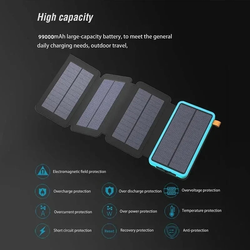 Xiaomi Solar Power Bank 20000mAh con 4 paneles solares cargador inalámbrico Powerbank para iPhone 15 Huawei Xiaomi Samsung Poverbank caliente-MovilExpressShop