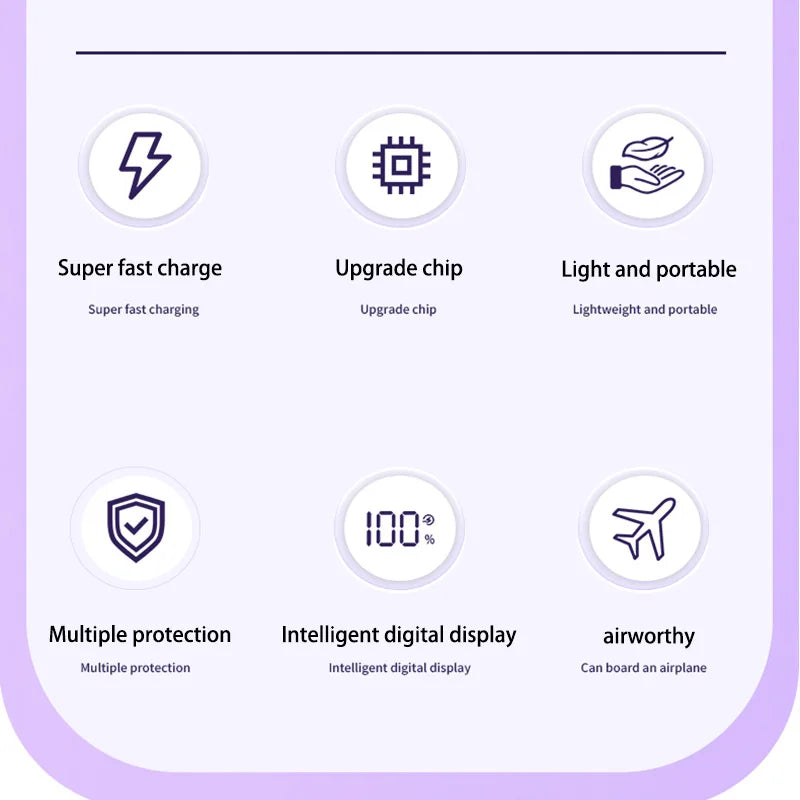 Batería de carga súper rápida Xiaomi 120W 200000 Banco de energía mAh 100000 Pantalla digital cuadrada portátil liviana de alta capacidad mAh-MovilExpressShop