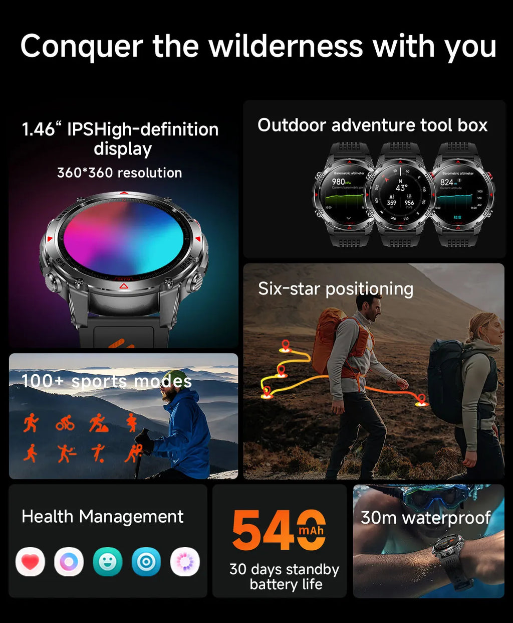 GUHUAVMI 2025 – Smartwatch Deportivo Grado Militar-MovilExpressShop